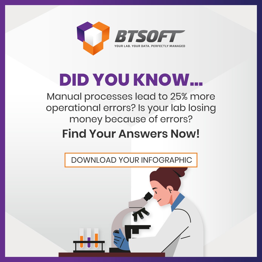 Did you know... Manual processes lead to 25% more operational errors? Is your lab losing money because of errors? Find Your Answers Now! [Download Your Infographic]