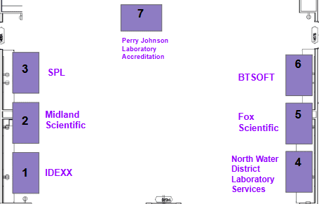 Exhibition floor plan showing 7 booths around a rectangular hall: left column booths 1 IDEXX, 2 Midland Scientific, 3 SPL; right column booths 4 North Water District Laboratory Services, 5 Fox Scientific, 6 BTSOFT; center top booth 7 Perry Johnson Laboratory Accreditation.